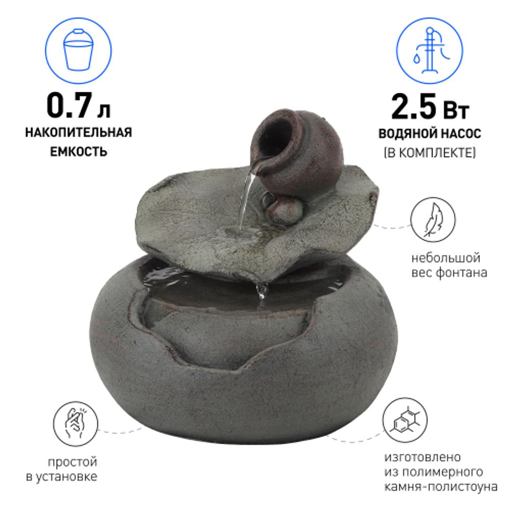 GAWF04342 GREEN APPLE фонтан настольный Кувшинка