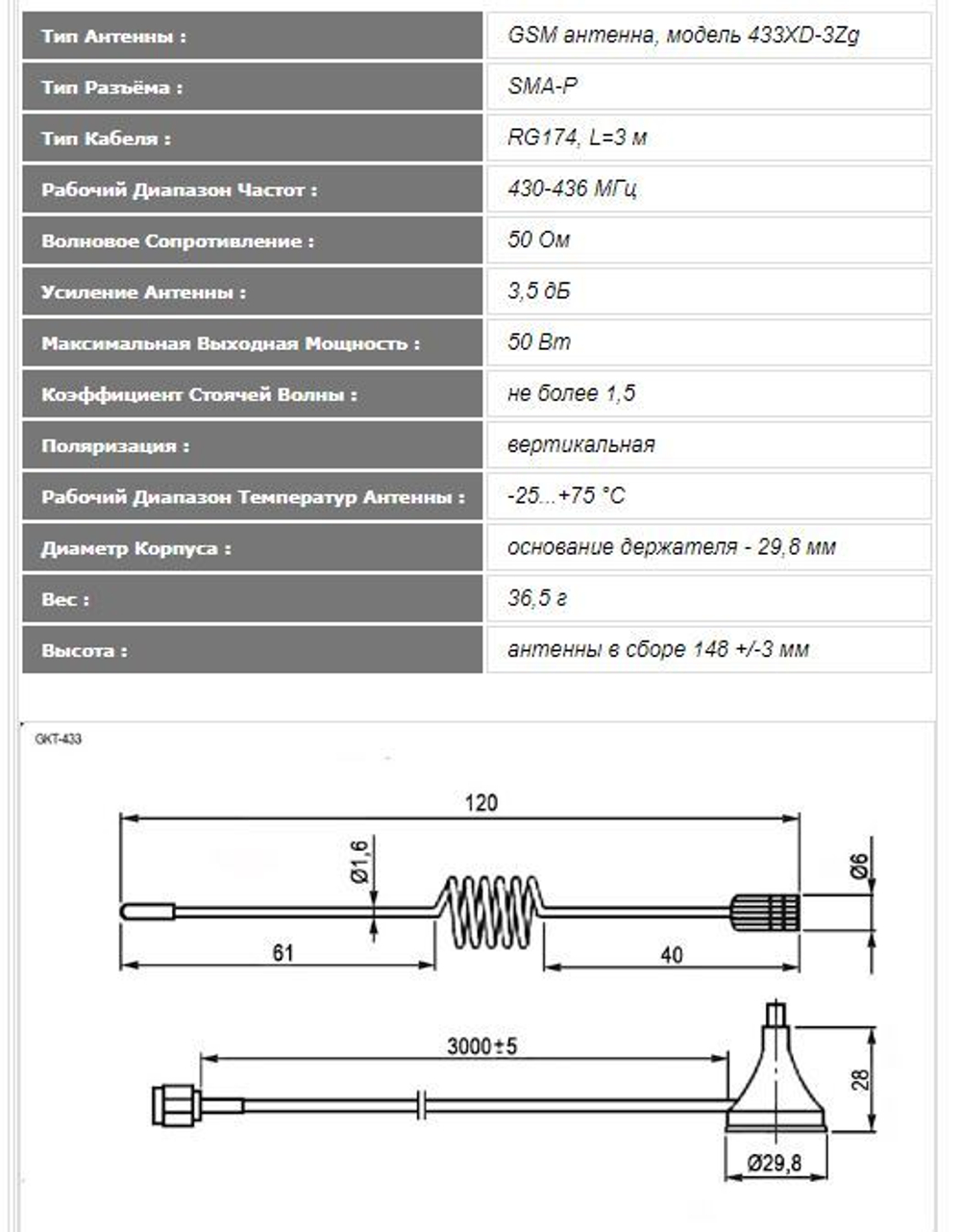 Антенна GSM/GKT 433-3B3/RG 174/SMA-P/3м