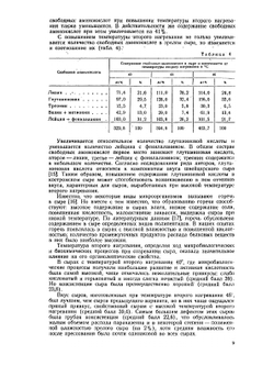 Технология сыра | И.И. Климовский