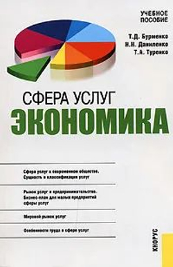 Сфера услуг. Менеджмент