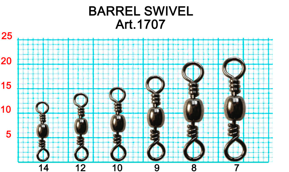 Вертлюг бочонок Fish Season 1707