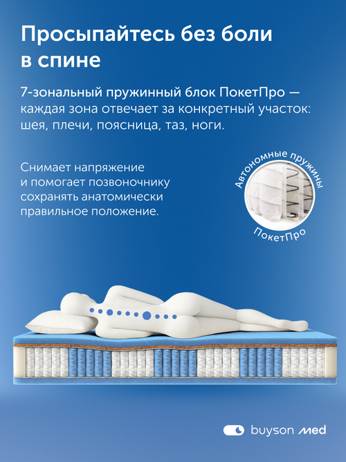 Матрас ПроДобро, 21 см, двусторонний, независимые пружины