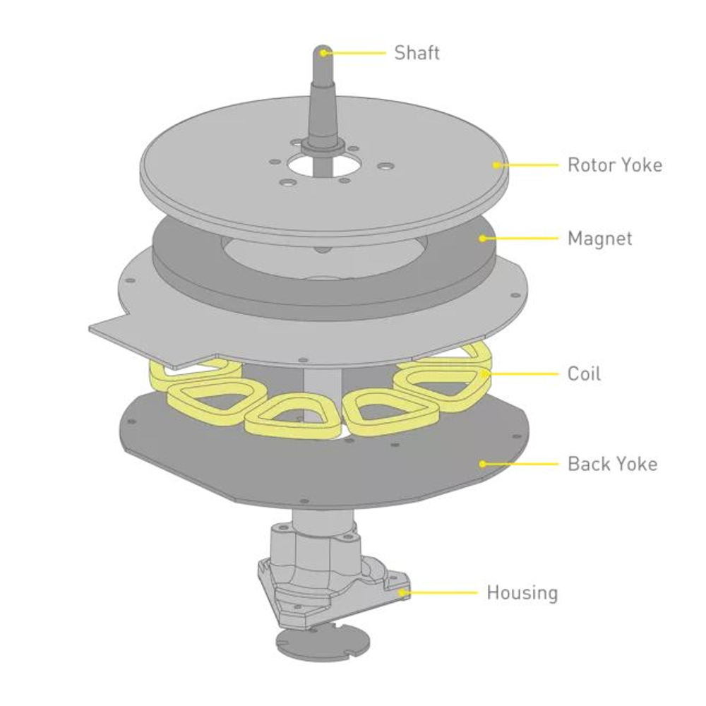 Виниловый проигрыватель Technics SL-1200MK7-S Silver