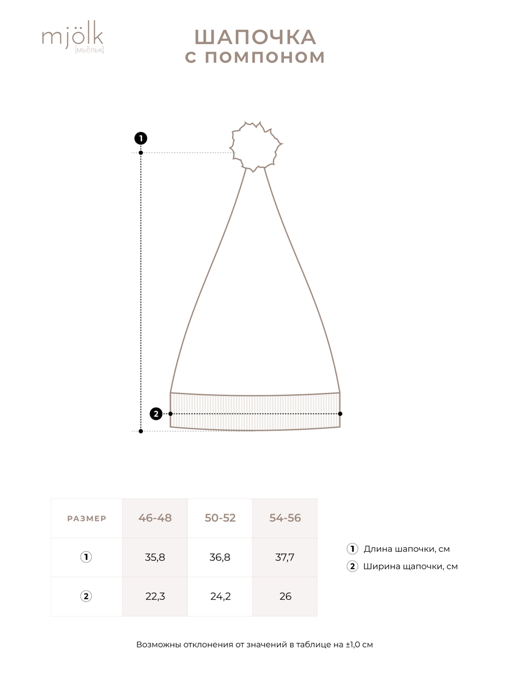 Шапочка с помпоном Mjölk Cranberry