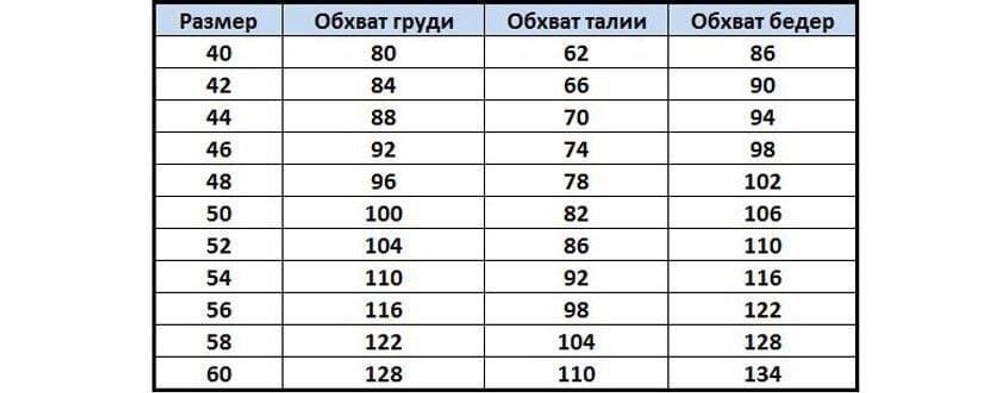 Джинсы VINTAGE прямые