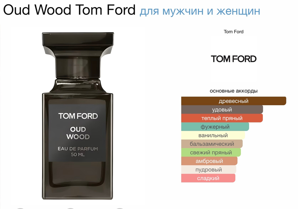 Tom Ford - Oud wood (унисекс)