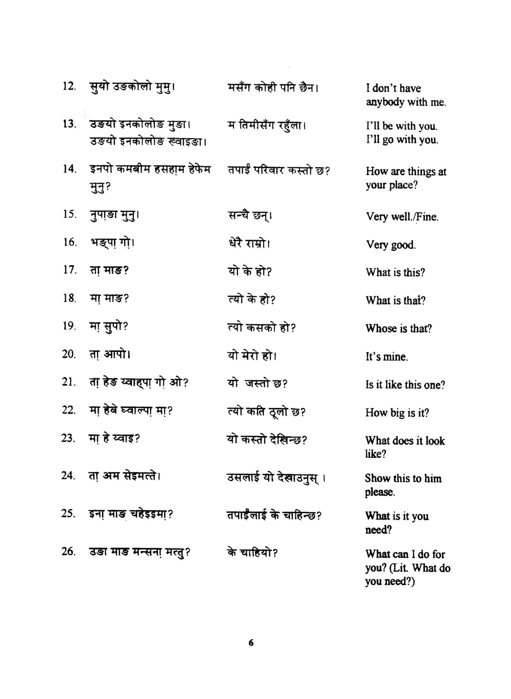 Khaling-Nepali-English Phrasebook | Noriko Matsuura