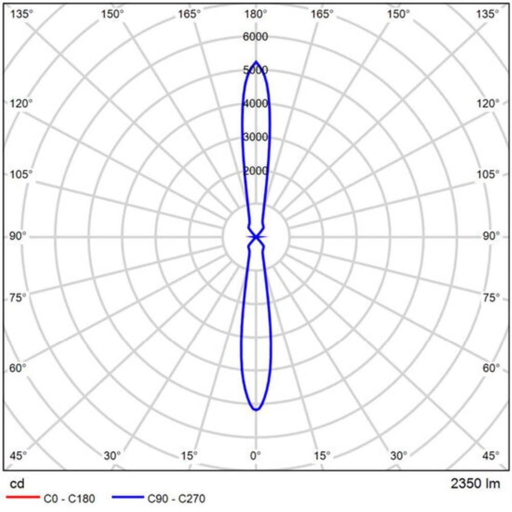 Уличный настенный светодиодный светильник Arte Lamp TORCULAR A1813AL-2BK