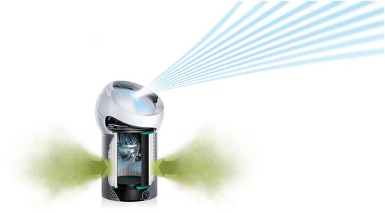 Очиститель воздуха Dyson Pure Cool Me персональный, белый/серебристый