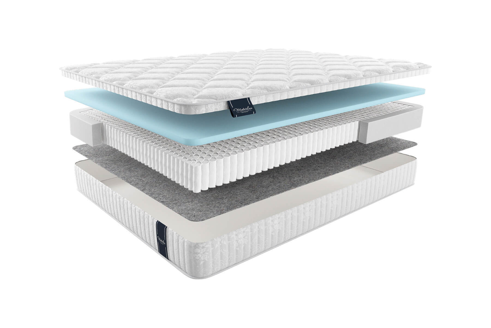 Матрас MaterLux AVENTINO MULTI FORTE