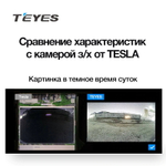 Широкоугольная камера Teyes AHD SONY