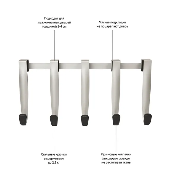 Вешалка надверная Schnook 5 крючков черная-никель