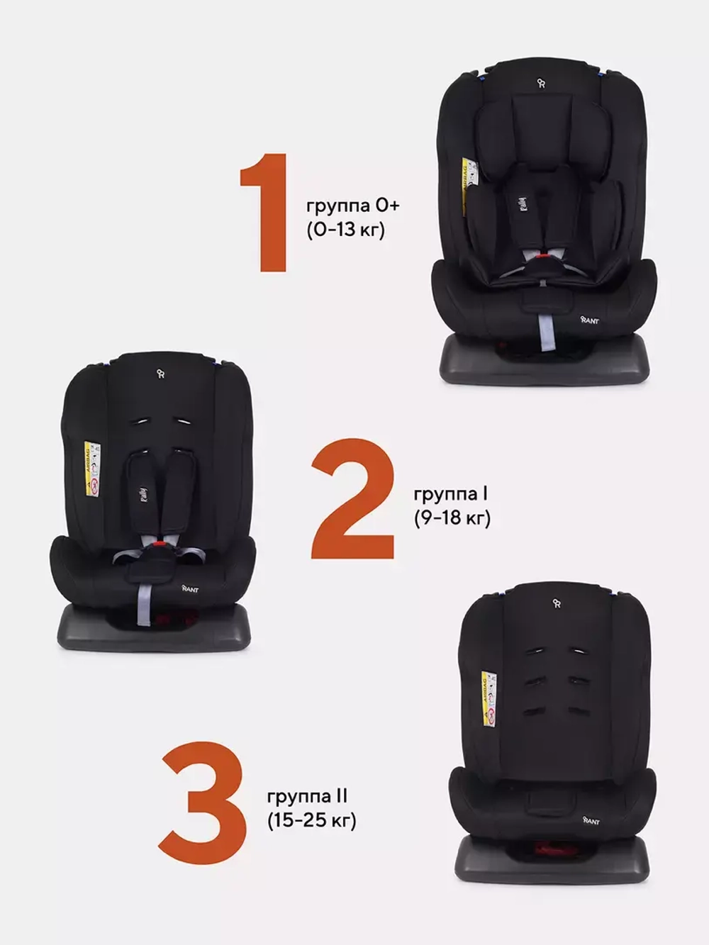 Автокресло RANT basic ZY19 "Rally" группа 0+-1-2 (0-25 кг)