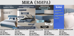 Кровать двуспальная Mira