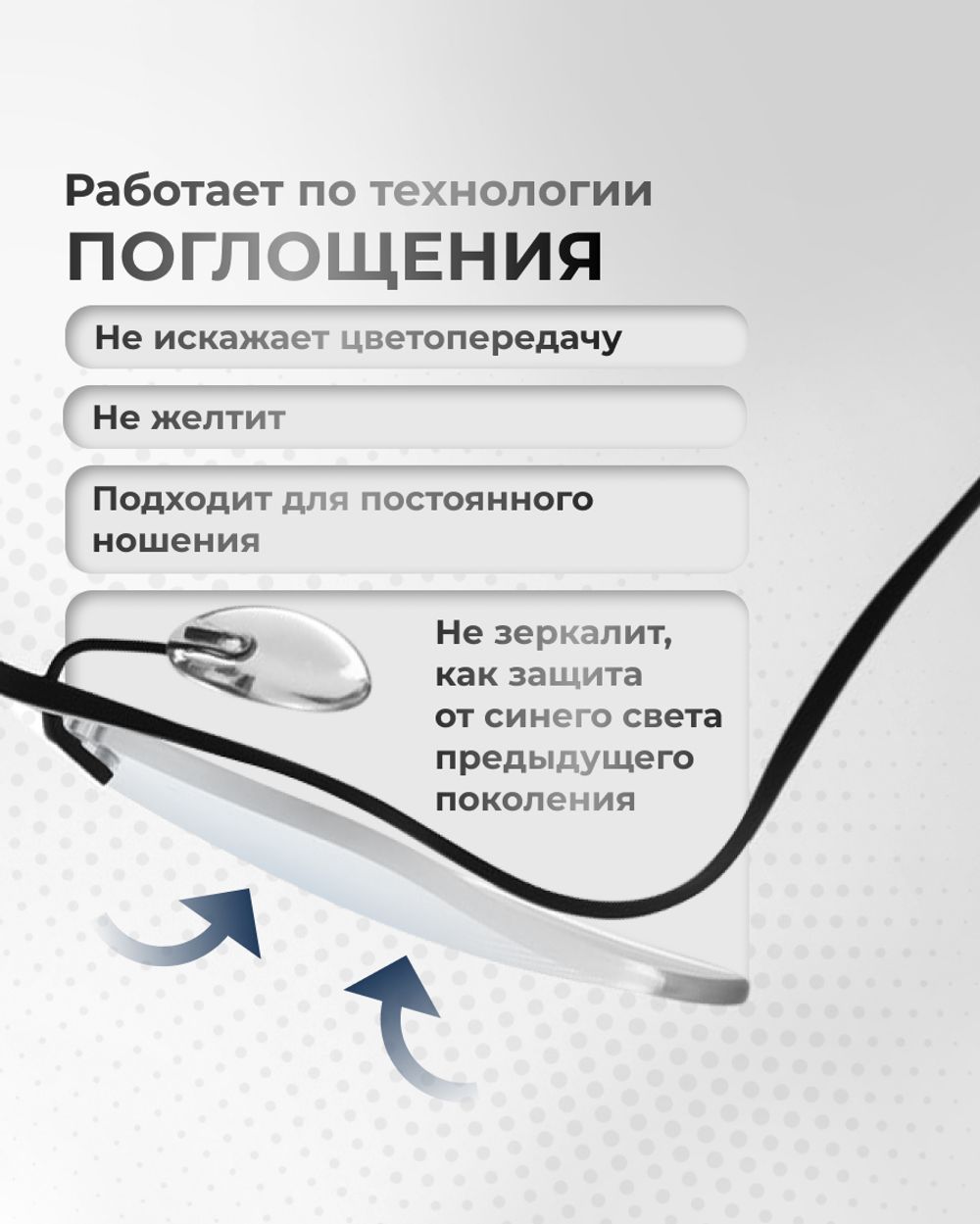 Линза IG 1.6 Blue Light Blocker с защитой от синего света