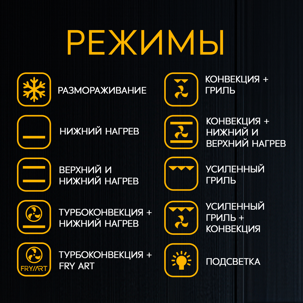 Духовой шкаф Oasis серии PRO D-SWW