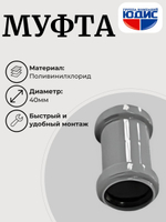 ПВХ Муфта  Ф40  (200/40шт)