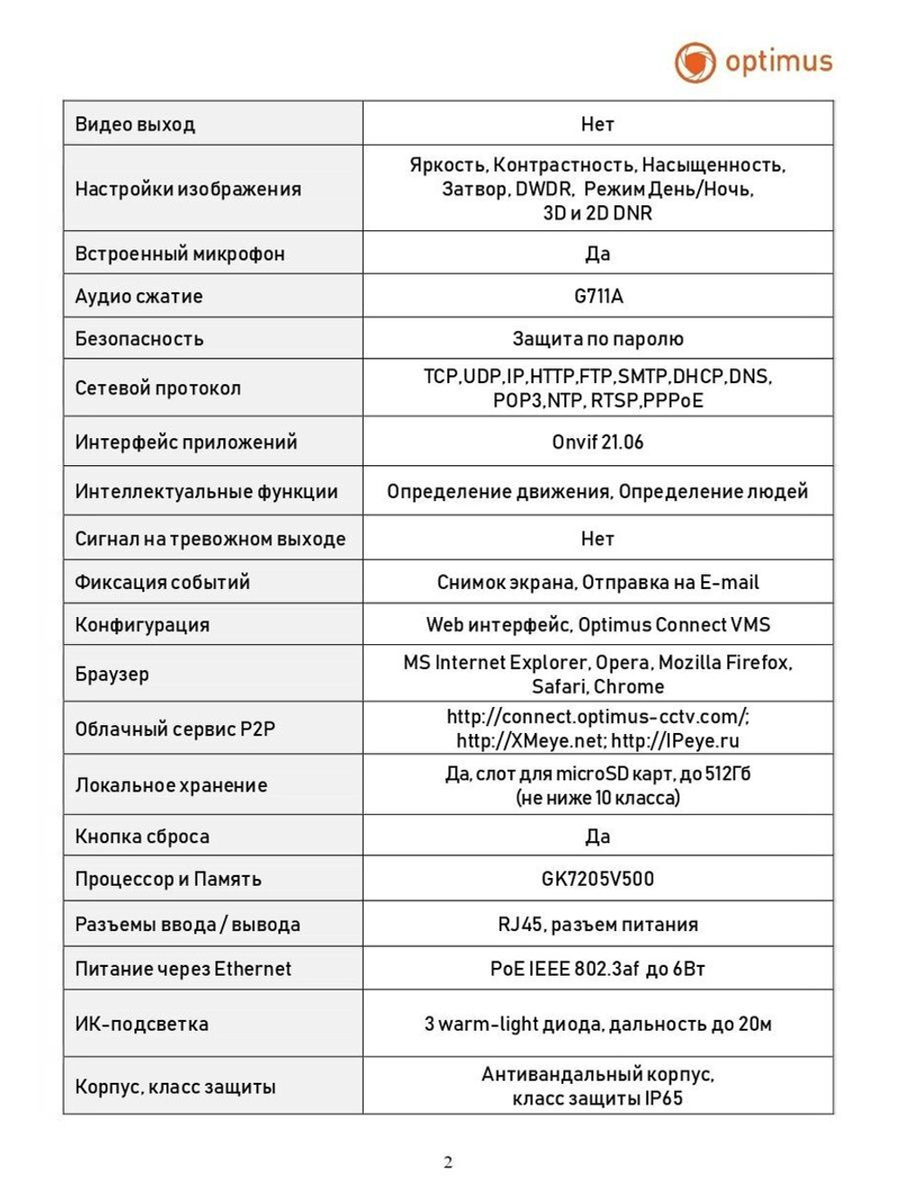 Видеокамера Optimus IP-E044.0(2.8)MPCF