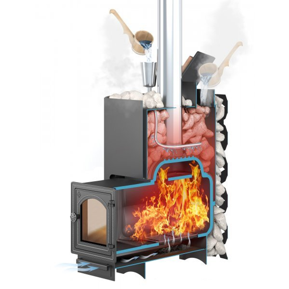 Чугунная печь для бани ЭТНА Стандарт 18 Закрытая каменка (ДТ-4) б/в