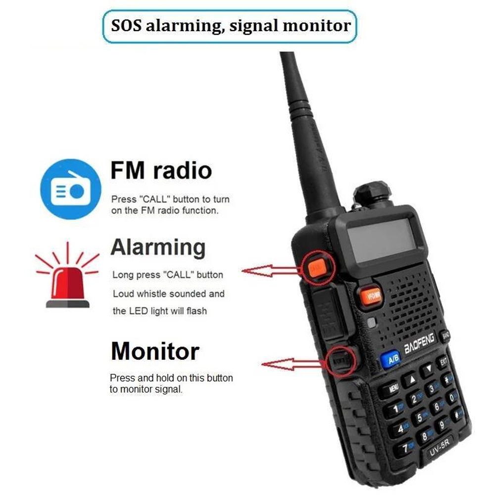 Рация BAOFENG uv-5r