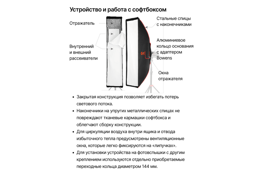 Софтбокс Falcon Eyes SBQ-SBII 40180 BW