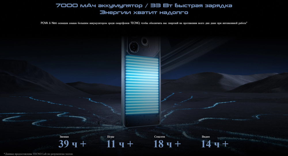 Смартфон TECNO Pova 6 Neo 8/128 ГБ RU, Dual nano SIM, comet green