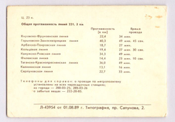 Схема метро 1989 года