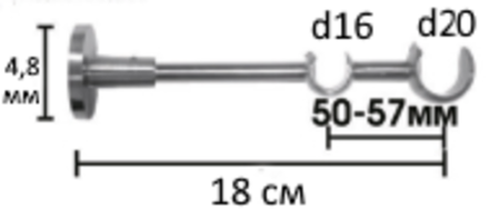 Кронштейн Ост для кованого карниза d 20/16 двойной, цвет нержавеющая сталь