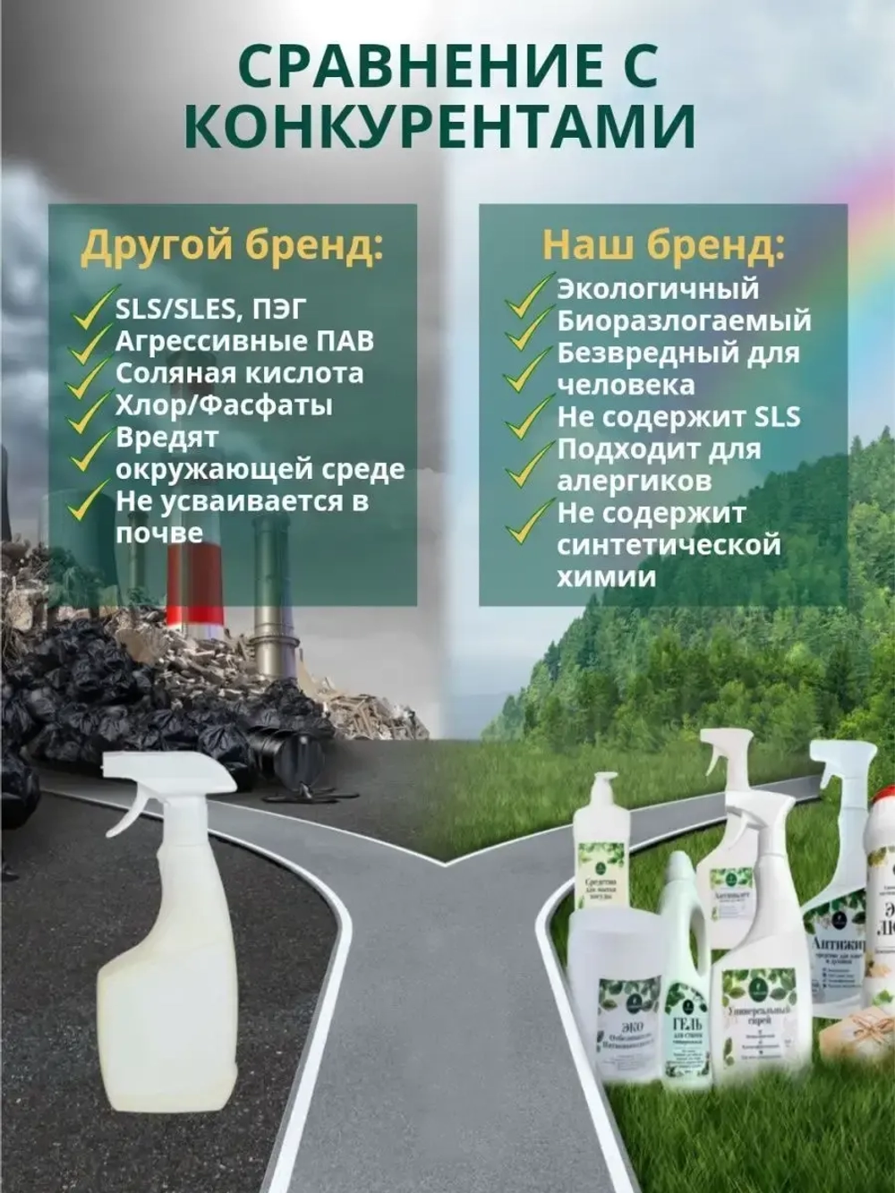 Чистящее средство для ванны Антиналет 500мл