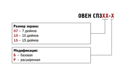 Панель оператора графическая СП307-Р