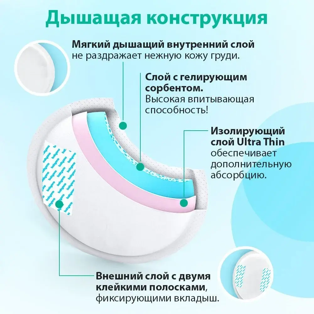 Гелевые вкладыши для груди BabyOno 70шт