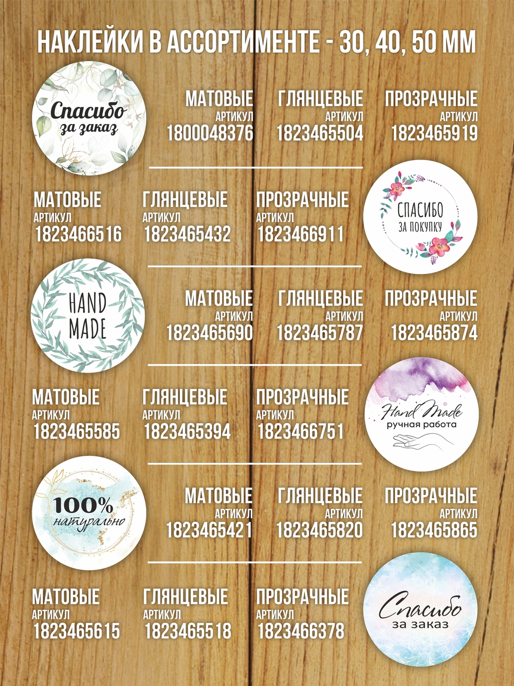 Наклейка стикер глянцевая круглая 40 мм 150 шт "Спасибо Обняли Приподняли"