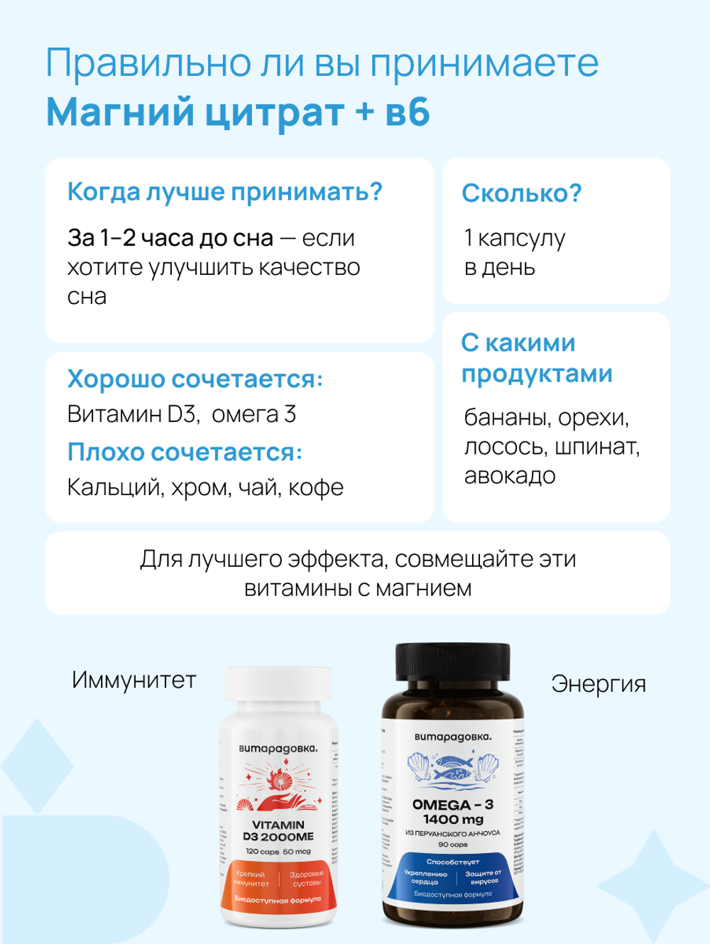 Магний Цитрат + В6, 60 капсул, Витарадовка