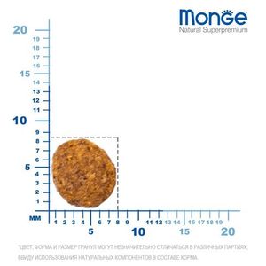Сухой корм Monge Cat Daily Line для котят и беременных кошек, из курицы