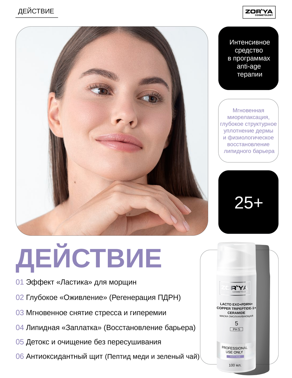 Маска омолаживающая с экзосомами, ПДРН и трипептидом меди LACTO EXO+PDRN+ COPPER TRIPEPTIDE-1, 100мл