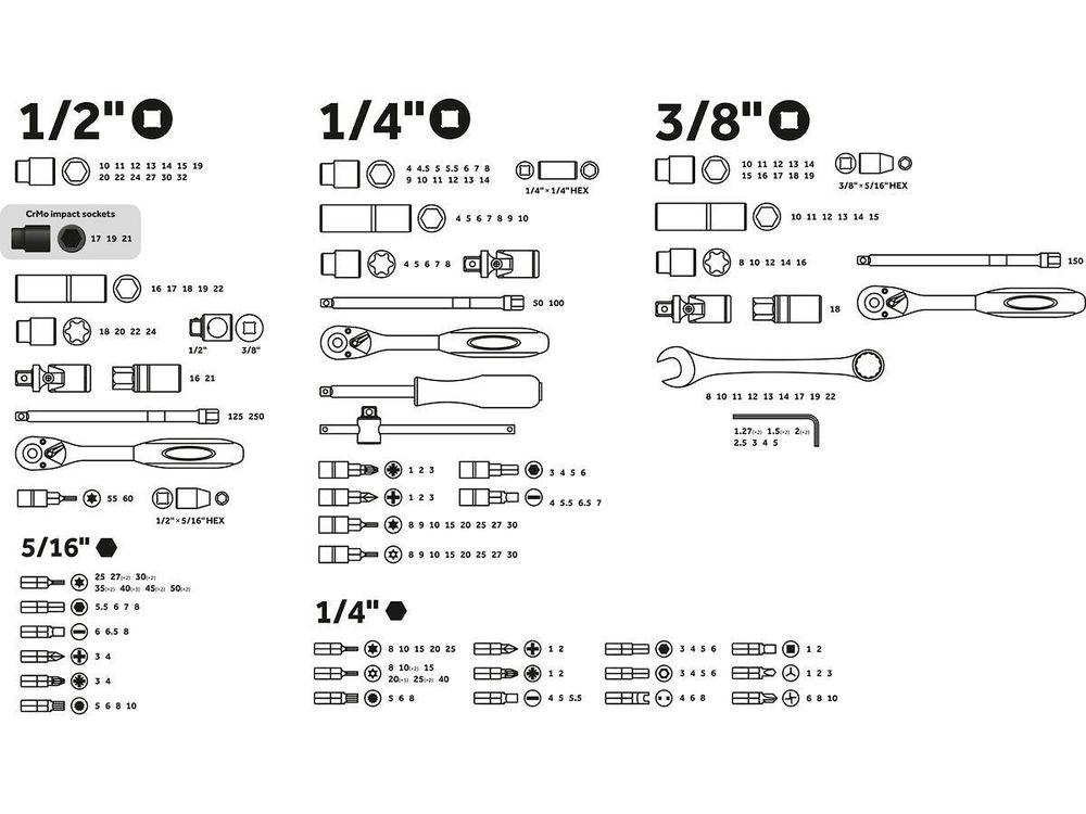 Набор головок и ключей 219 предмет 1/4",3/8",1/2" PRO STARTUL LE MANS