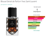 Blouse Extrait de Parfum Yves Saint Laurent 125ml (duty free парфюмерия)