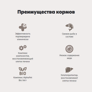 Сухой диетический корм AlphaPet VetDiet HEPATIC для взрослых собак всех пород при заболеваниях печени