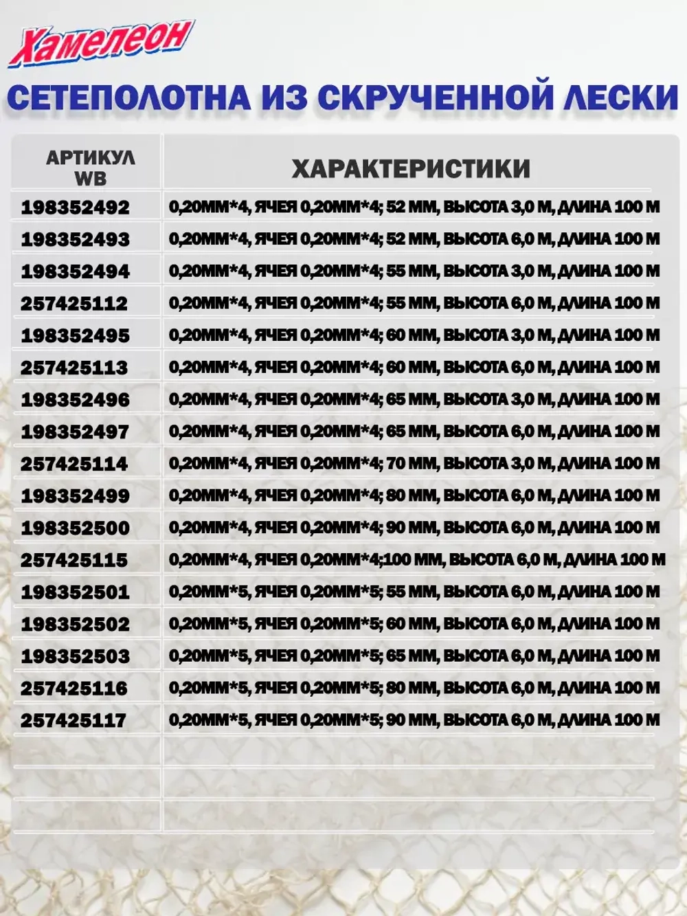 Сетеполотно скр.леска 0,20мм*4, яч. 52мм, высота 3,0м кукла