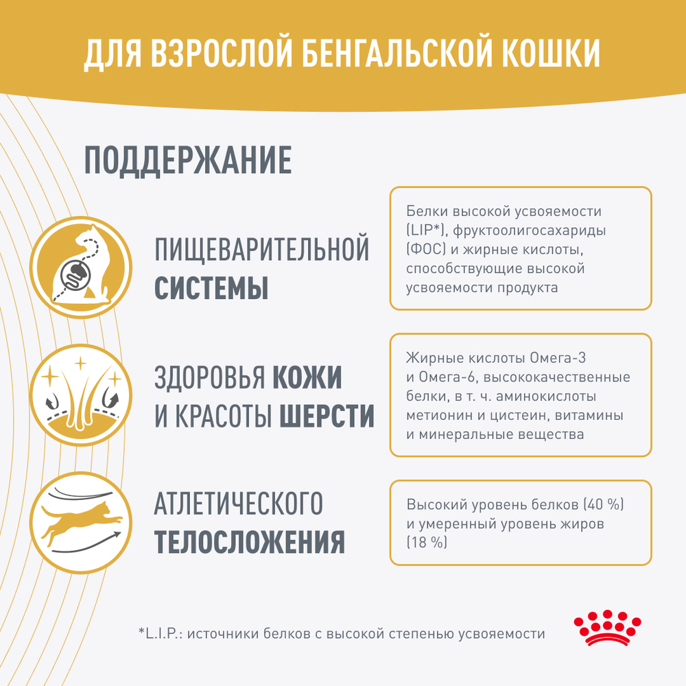 Royal Canin Bengal Adult Корм сухой сбалансированный для взрослых бенгальских кошек старше 12 месяцев 400 г
