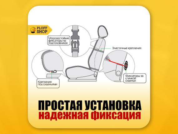 Меховые накидки на ЗАДНИЕ сиденья автомобиля