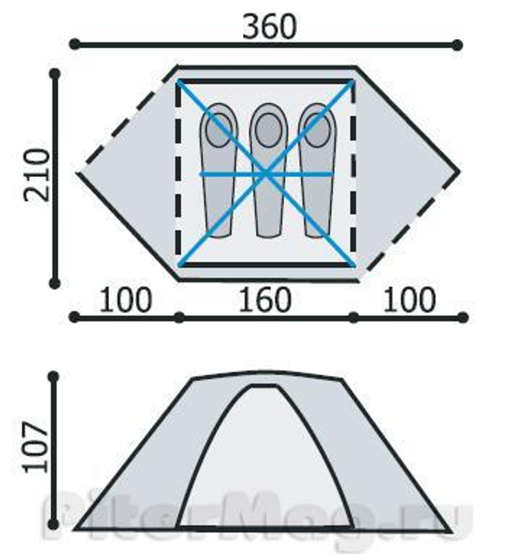 Палатка Снаряжение Оберон 3-3+ (i)