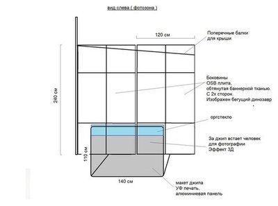 "Планета динозавров" Призовой комплекс с фотозоной