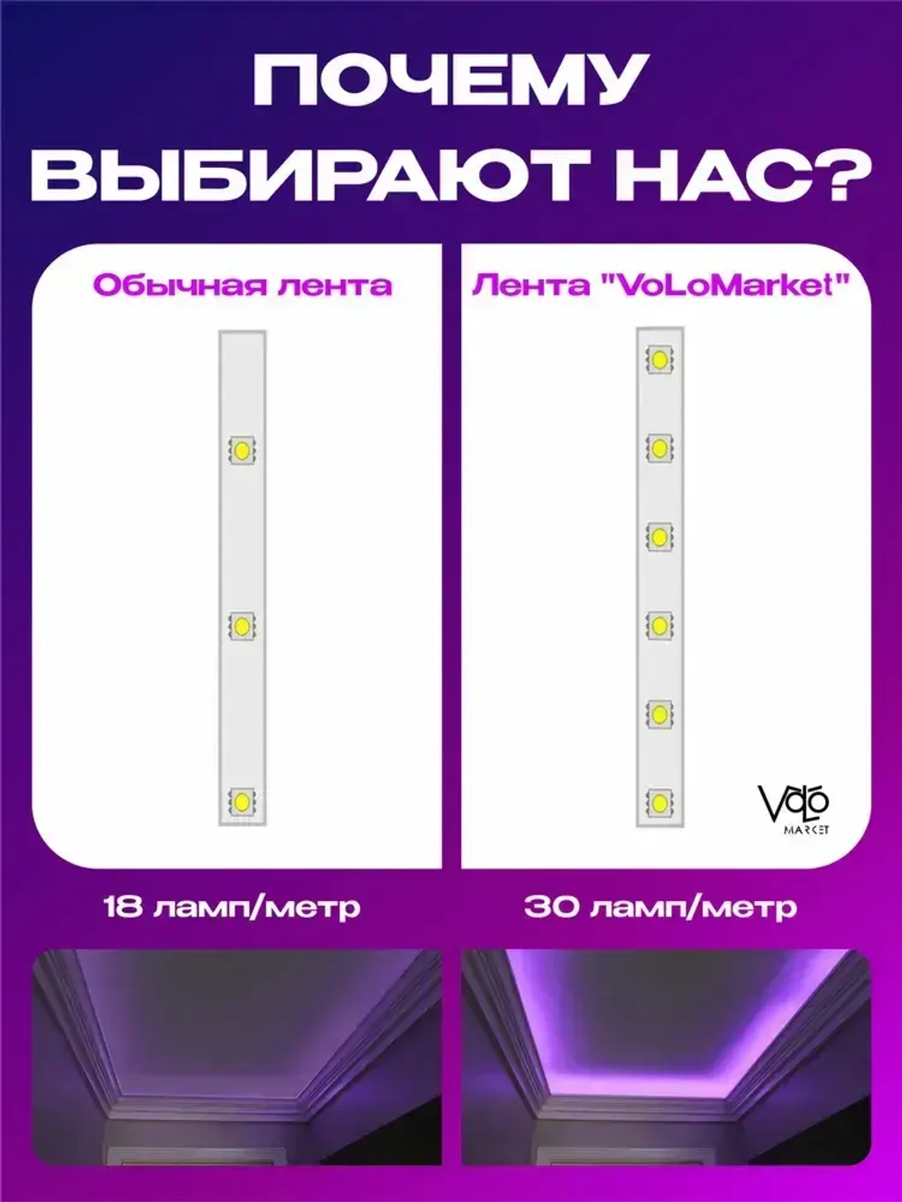 Светодиодная лента RGB 40м, гирлянда, управление с телефона и пульта, многоцветная подсветка для кухни и комнаты