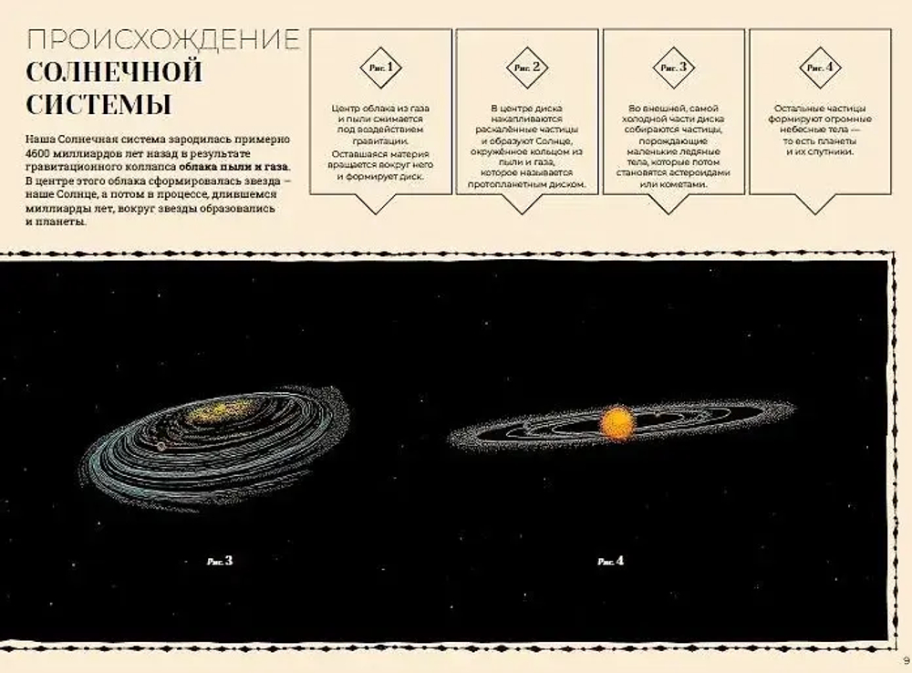 Загадочные пейзажи Солнечной системы