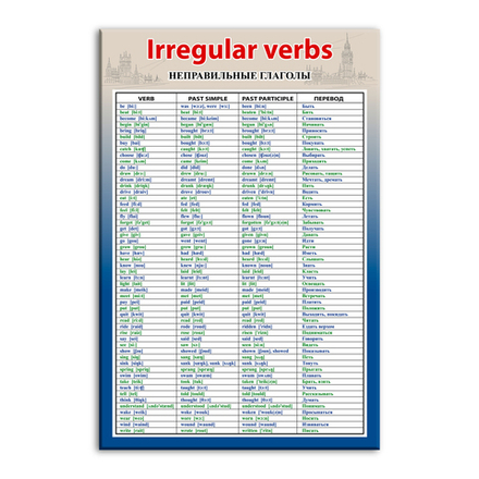 Стенд Irregular verbs. Неправильные глаголы 150000714