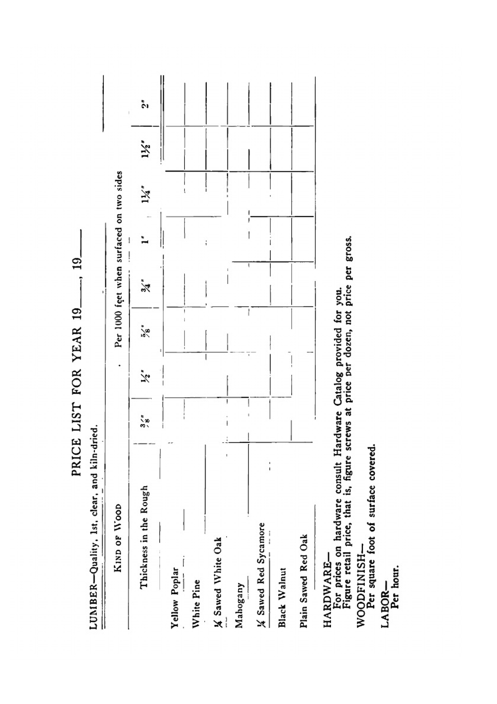 Furniture Making, Advanced Projects in Woodwork | Griffith Ira Samuel
