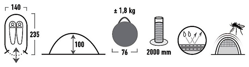 Палатка High Peak Vision 2