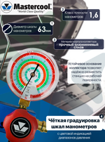 Манометрическая 2-х вентильная станция 85103-M (R22, 134a, R404A, R407C, R507A)