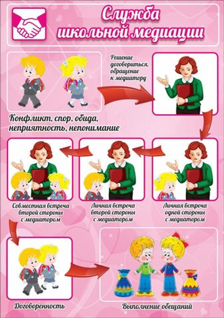 Стенд "Служба школьной медиации"